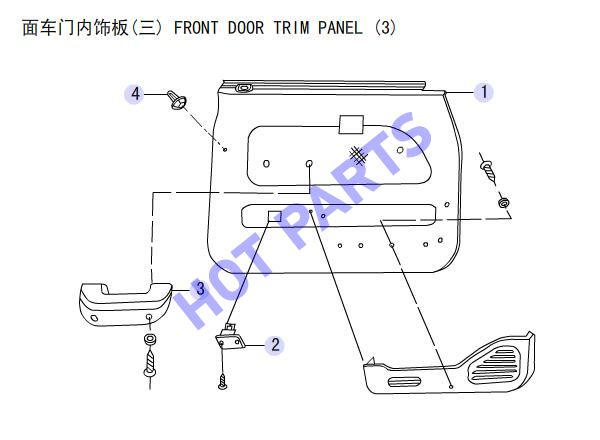 FRONT DOOR TRIM PANEL (3)