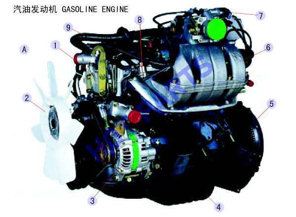GW491Q ENGINE