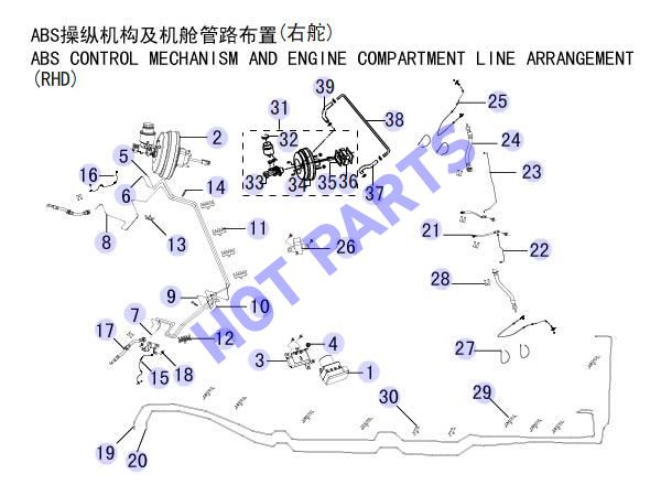 ABS CONTROL MECHANISM AND ENGINE COMPARTMENT LINE ARRANGEMENT